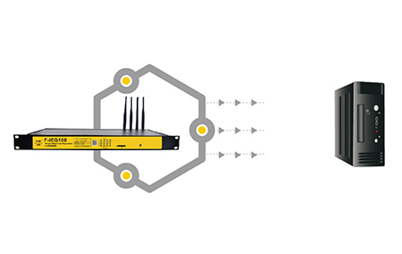 Four-Faith Smart Power 5G Intelligent Edge Gateway New Product Debut