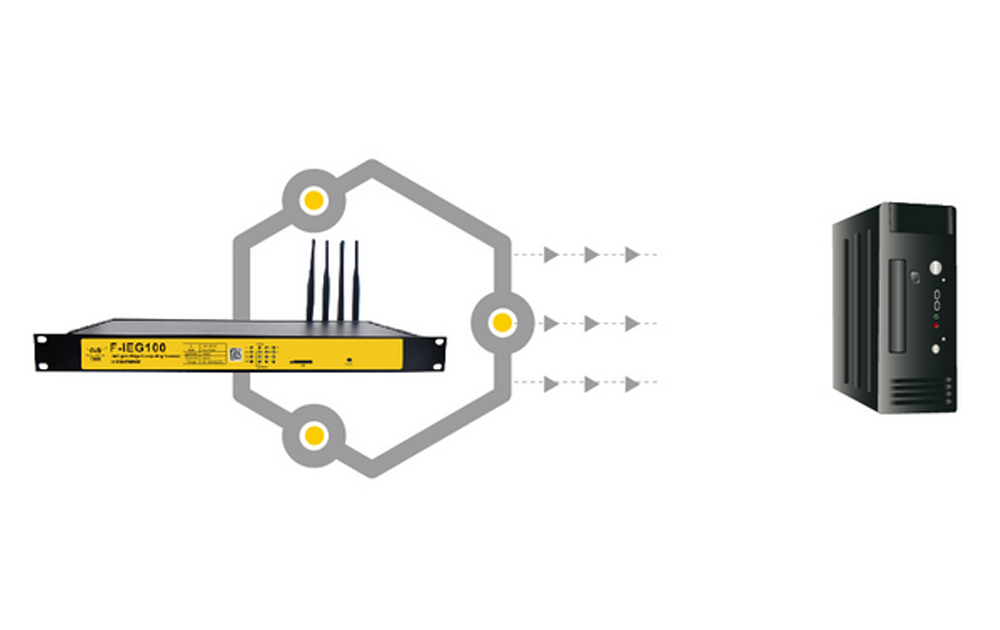 5g intelligent edge gateway