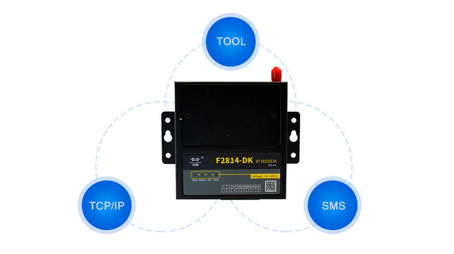 Industrial IP Modem