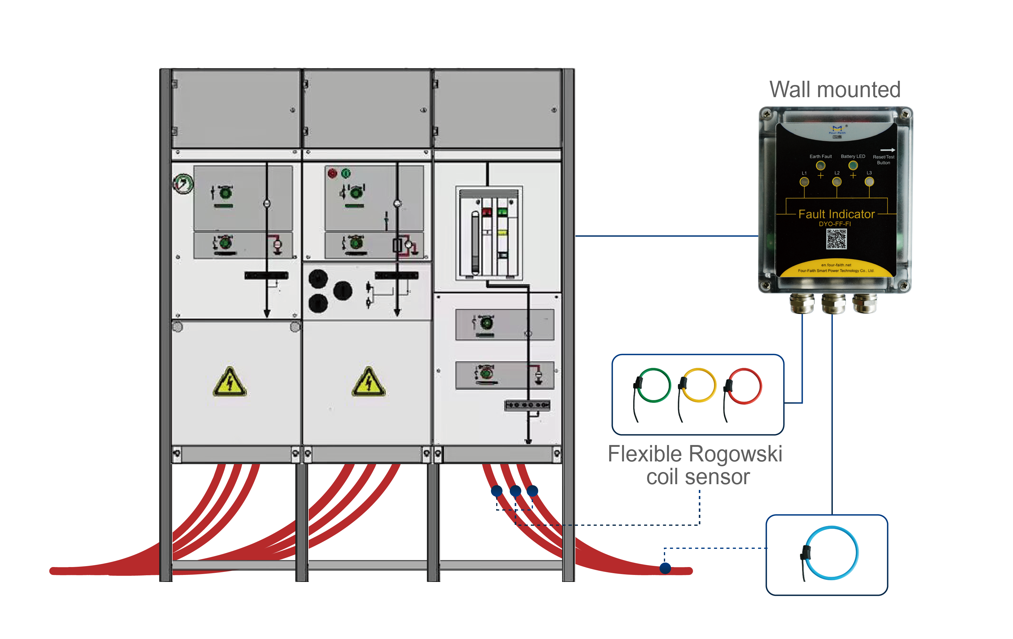 Underground Cable Fault Indicator