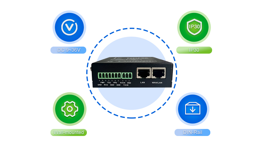 Router inalámbrico industrial
