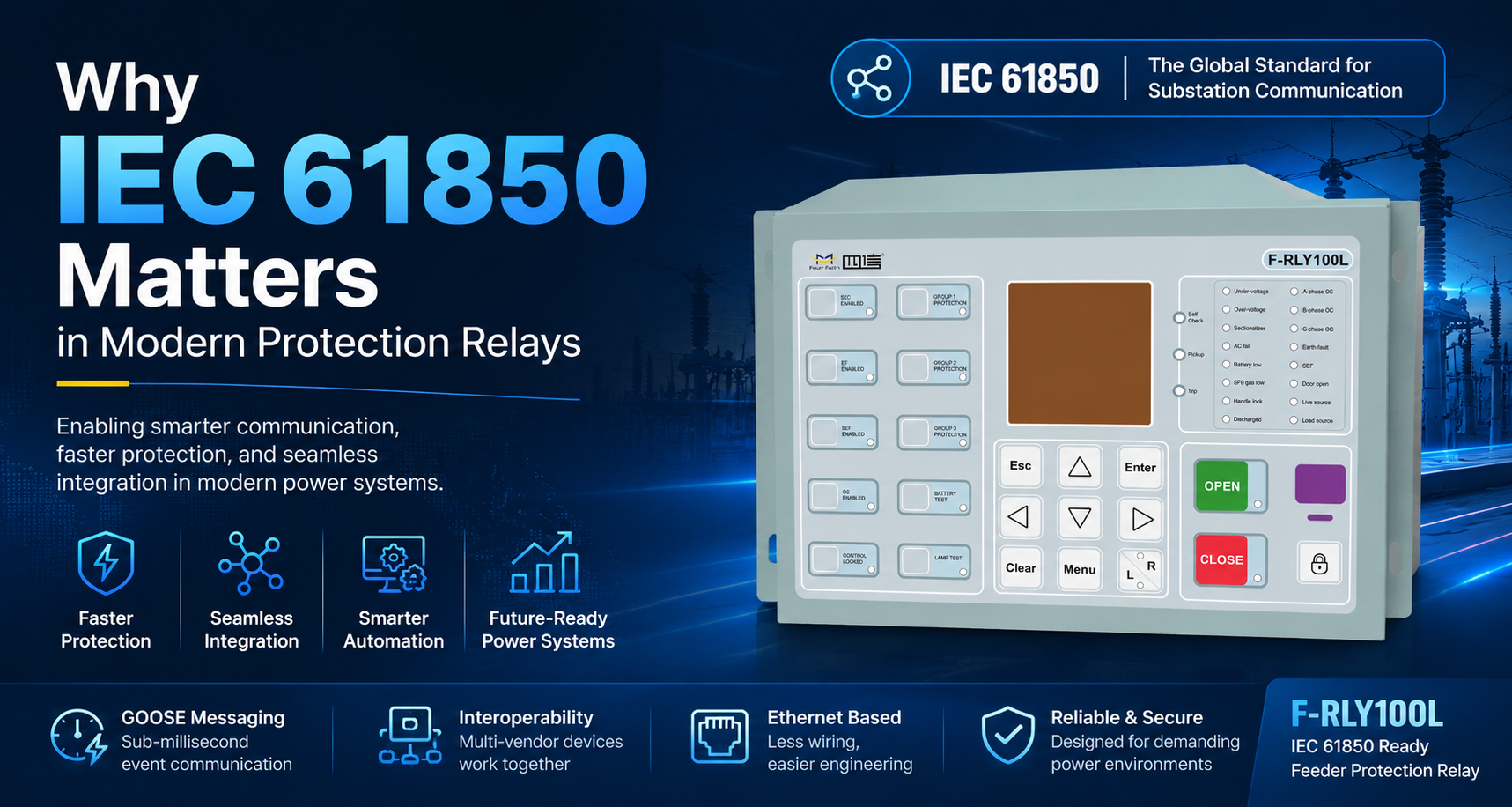 Why IEC 61850 Matters in Modern Protection Relays